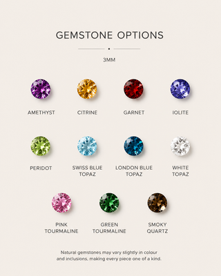 Gemstone Add On